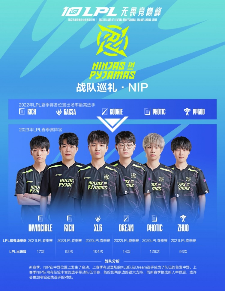 成必然趋势 成必然趋势